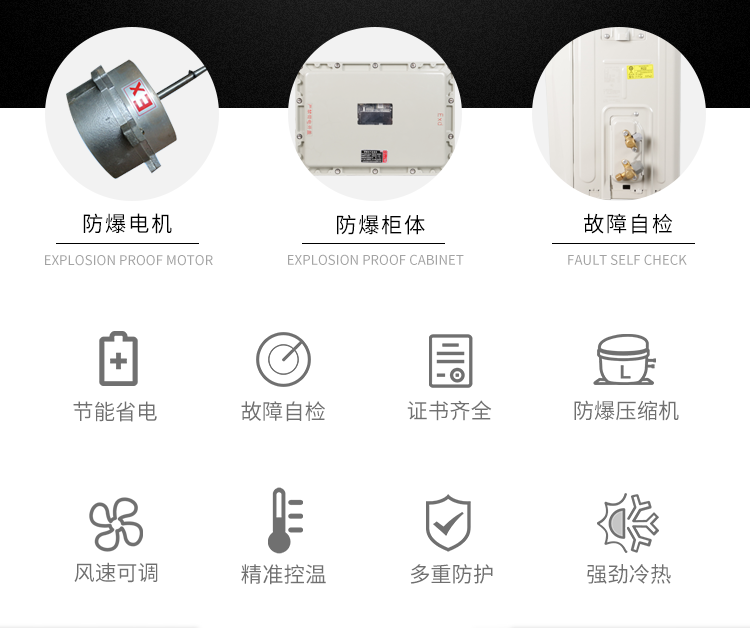 防爆空調為什么價格高呢