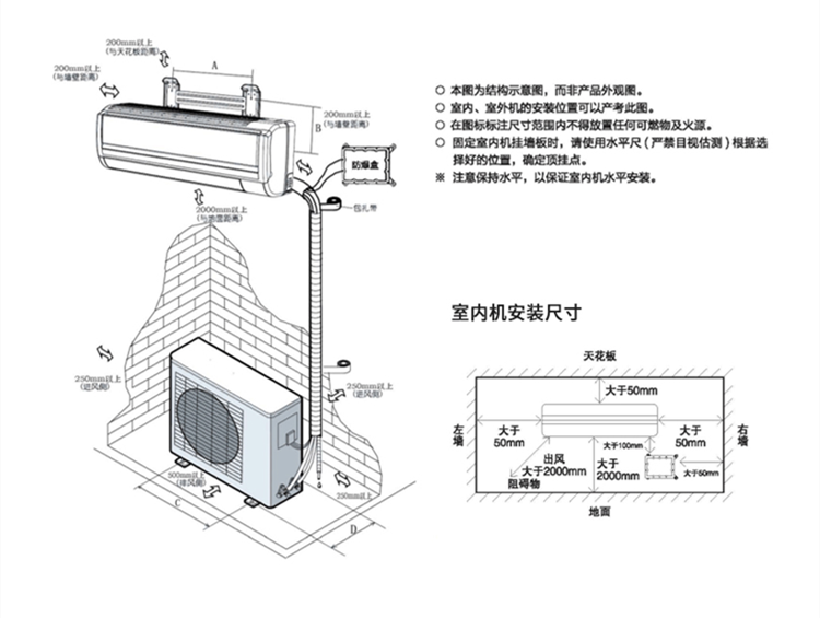 鞭炮倉庫用空調-防爆恒溫恒濕機