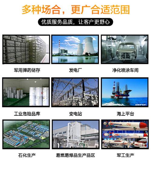 一匹危險品倉庫用防爆空調圖片